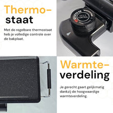 Royal Swiss Elektrische Grillplaat 2000W – Bakplaat 46×26 cm – Anti-aanbak – Thermostaat – Vetopvangbak