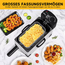 HOMELUX Elektrische Friteuse 3L – 2000W RVS Frituurpan met Temperatuurregelaar
