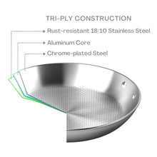 Premium Tri-Ply RVS Koekenpan 28 cm – Non-Stick Honeycomb Coating, Krasvrij, Vaatwasserbestendig en Geschikt voor Inductie