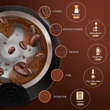 Royalty Line elektrische koffiemolen & kruidenmolen – RVS – 200W – 70g