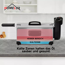 HOMELUX Elektrische Friteuse 3L – 2000W RVS Frituurpan met Temperatuurregelaar