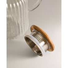 Borosilicaatglas Linea kan met filter – 1600 ml - Hittebestendig