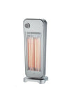 Royal Swiss® Carbon Heater / Quartz Heater – Infrarood Kachel met Ventilator – 2 Warmtestanden – Oververhittings- & Kantelbeveiliging