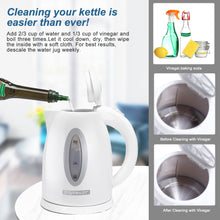 Waterkoker 1.7L 2200W Kunststof – Automatische Uitschakeling, Droogkookbeveiliging & 360° Draaibare Basis – Wit